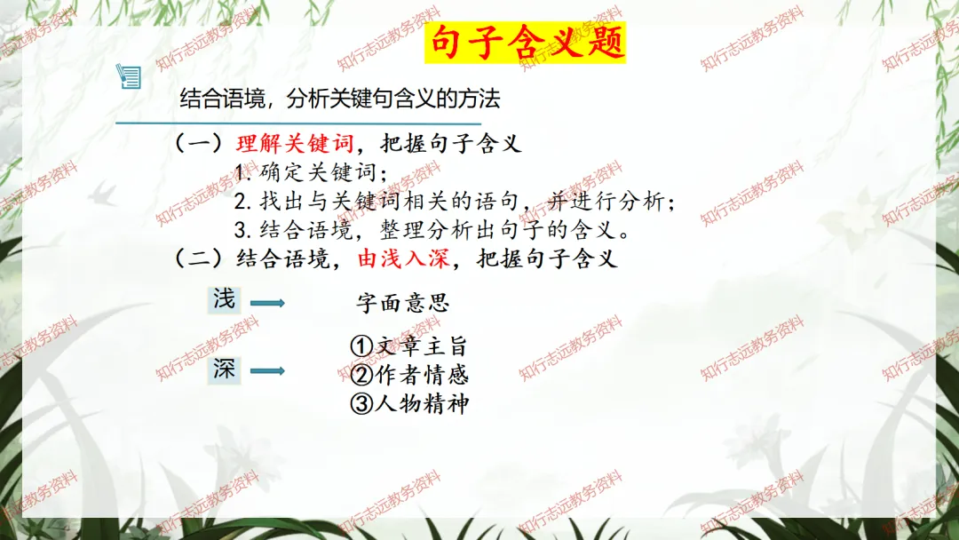 中考来临,初三语文最后一课这样讲,再提10-20分! 第36张