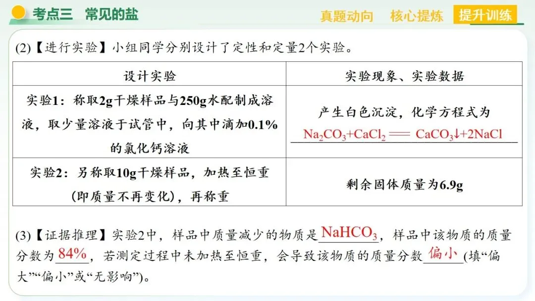 常见的酸碱盐中考复习 第76张