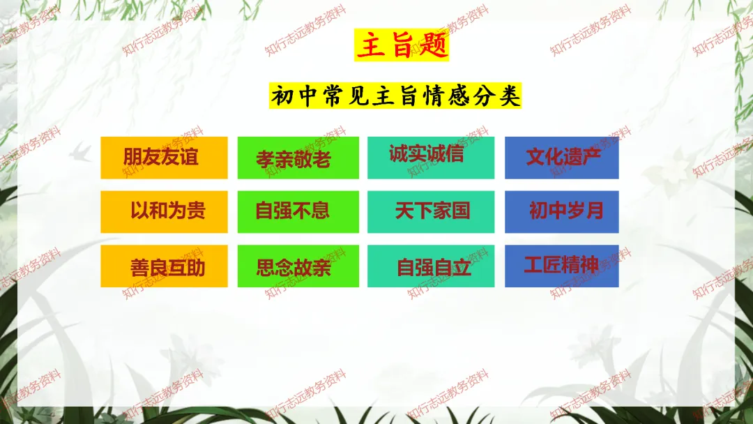 中考来临,初三语文最后一课这样讲,再提10-20分! 第40张