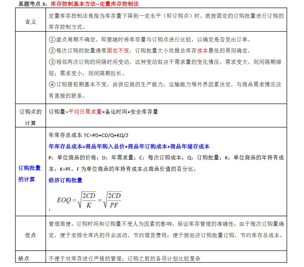 中级经济师《工商管理》历年高频真题考点资料 第5张 中级经济师《工商管理》历年高频真题考点资料 第5张