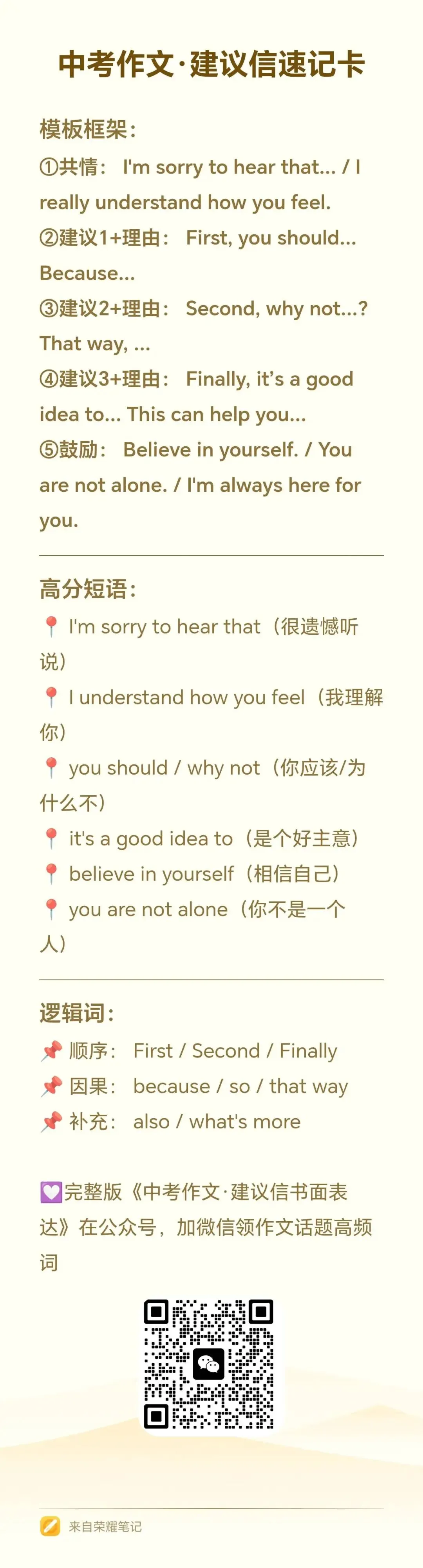 中考作文·第6期速记卡|建议信篇,一张卡搞定! 第1张