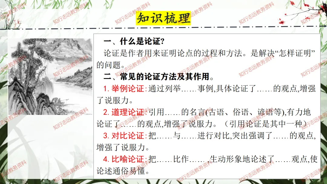 中考来临,初三语文最后一课这样讲,再提10-20分! 第50张
