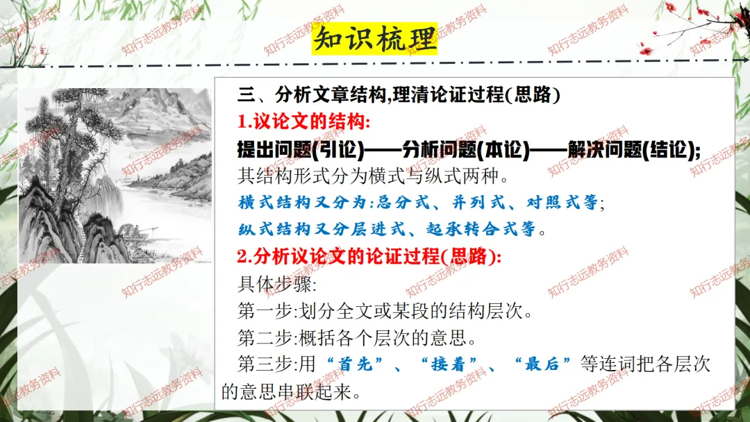 中考来临,初三语文最后一课这样讲,再提10-20分! 第52张