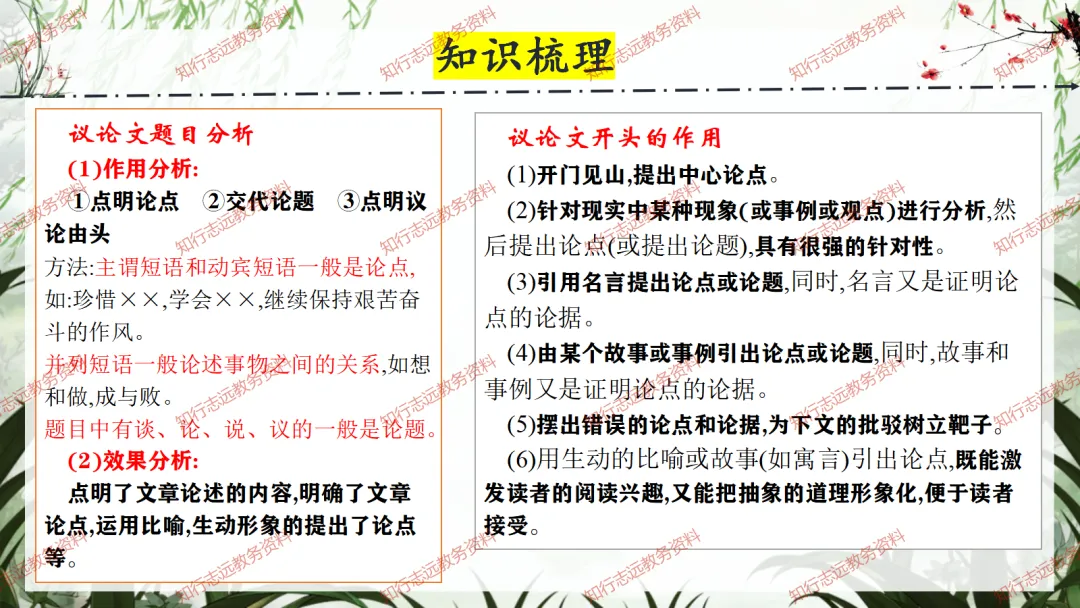 中考来临,初三语文最后一课这样讲,再提10-20分! 第57张