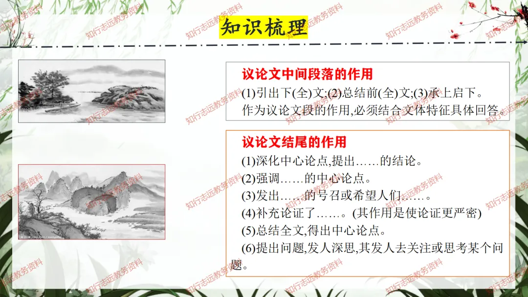 中考来临,初三语文最后一课这样讲,再提10-20分! 第58张