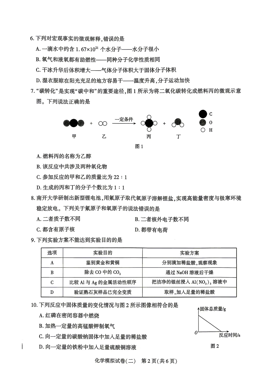 2026年河北省初中学业水平考试 化学模拟试卷(二) 第2张