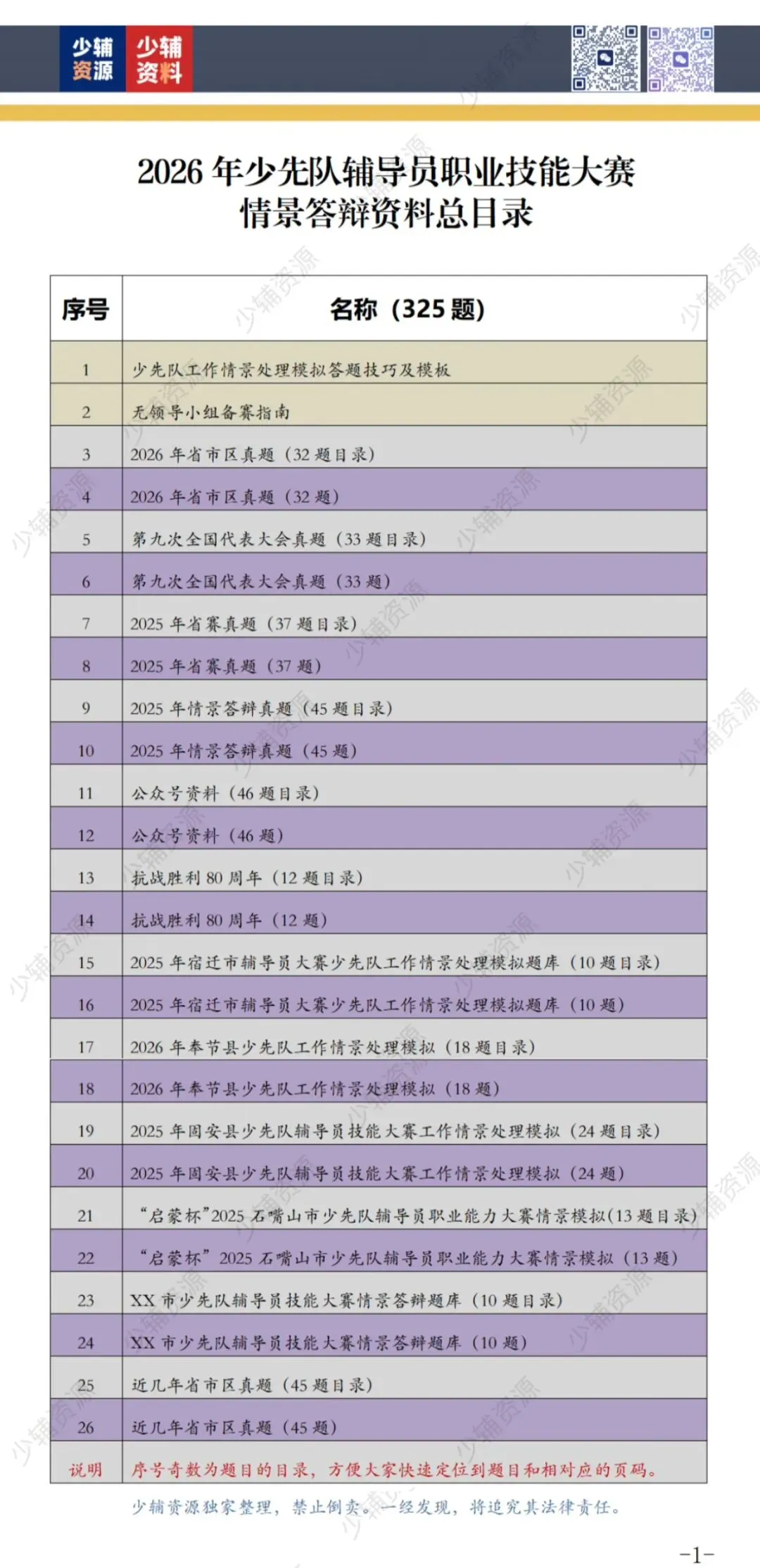 【2026年答辩真题】什么是长征精神? 第8张