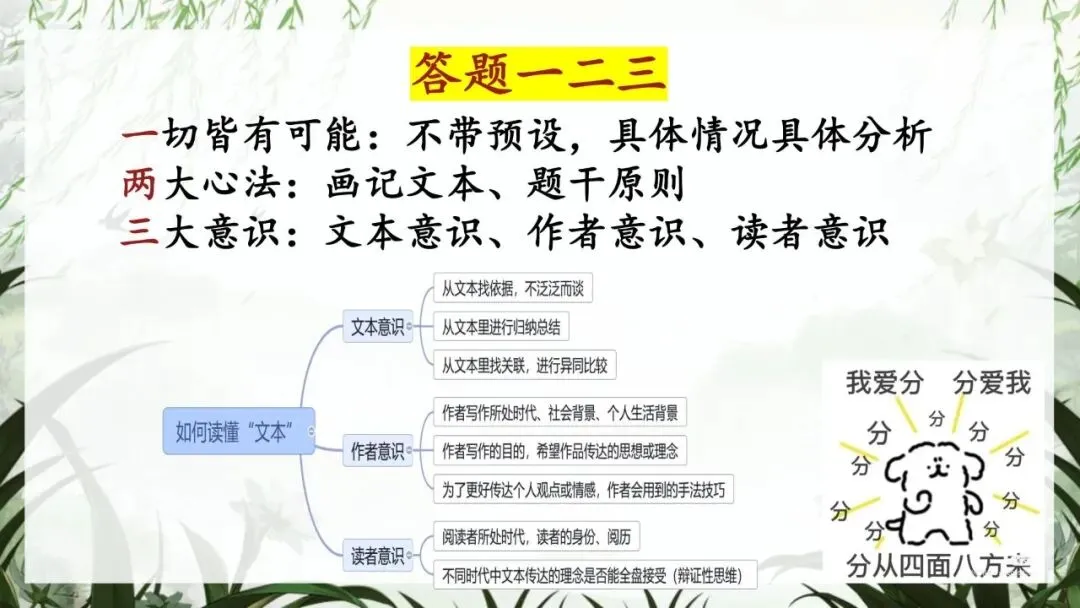 中考冲刺班会:以最后一课,赴语文之约|初三九年级核心考点梳理与应试技巧主题班会(文末免费领取) 第12张