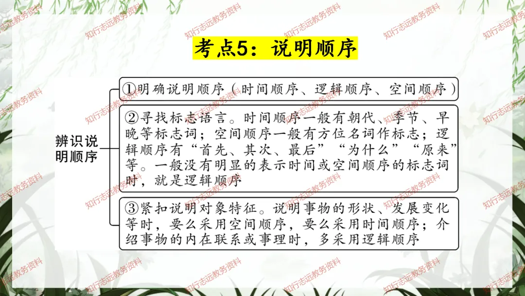 中考来临,初三语文最后一课这样讲,再提10-20分! 第73张
