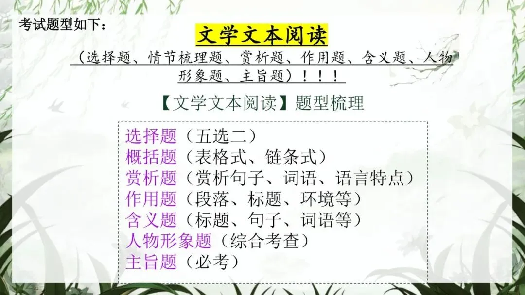 中考冲刺班会:以最后一课,赴语文之约|初三九年级核心考点梳理与应试技巧主题班会(文末免费领取) 第14张