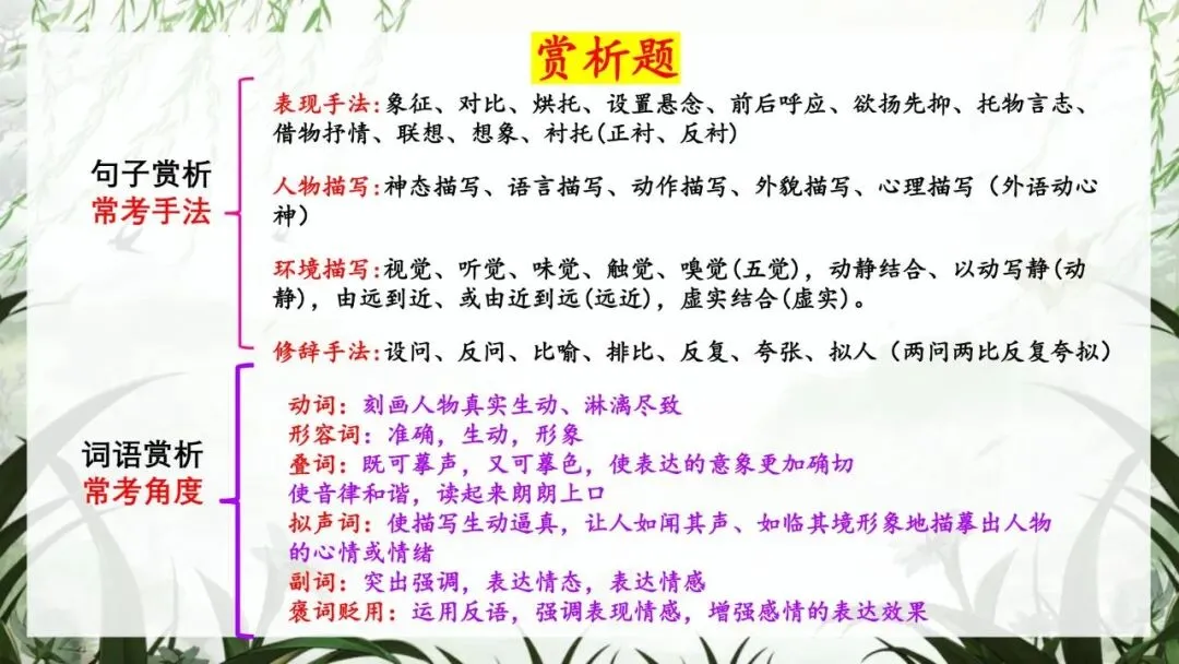 中考冲刺班会:以最后一课,赴语文之约|初三九年级核心考点梳理与应试技巧主题班会(文末免费领取) 第18张
