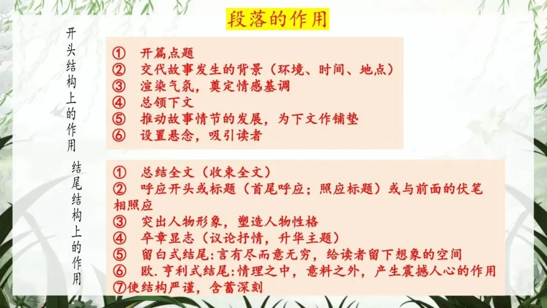 中考冲刺班会:以最后一课,赴语文之约|初三九年级核心考点梳理与应试技巧主题班会(文末免费领取) 第19张