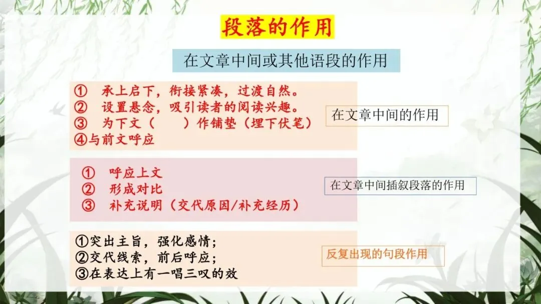 中考冲刺班会:以最后一课,赴语文之约|初三九年级核心考点梳理与应试技巧主题班会(文末免费领取) 第20张