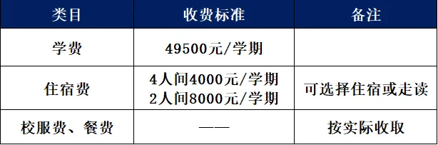 中考新选择|肯特新马班:国内普高课程+国际升学,双轨保障 第43张 中考新选择|肯特新马班:国内普高课程+国际升学,双轨保障 第43张
