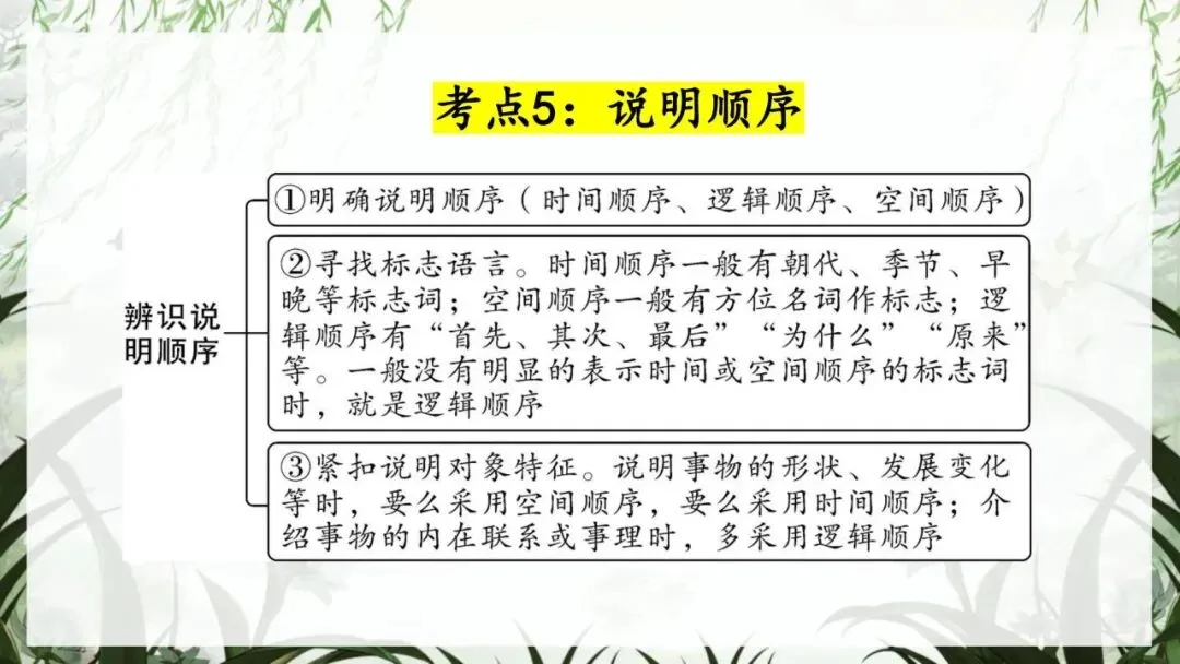 中考冲刺班会:以最后一课,赴语文之约|初三九年级核心考点梳理与应试技巧主题班会(文末免费领取) 第27张