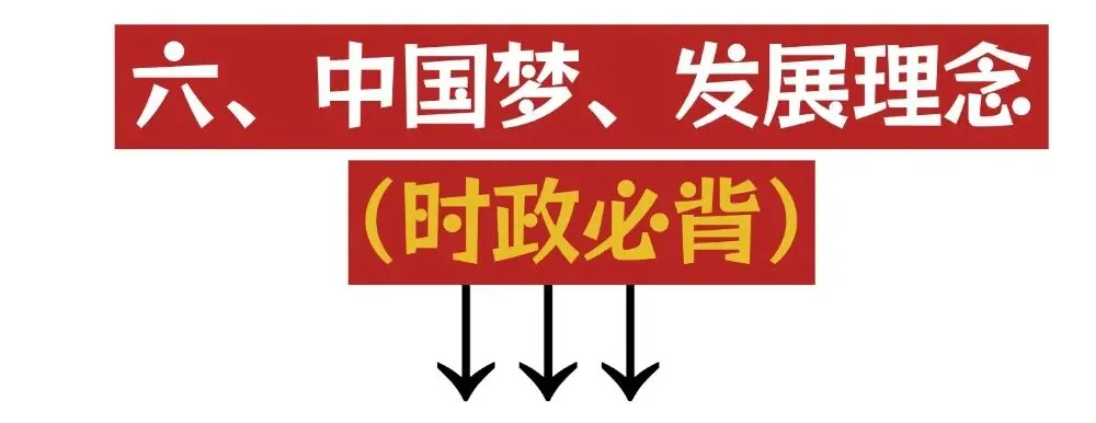 中考道法复习备考必看 | 2026中考道德与法治易错易混知识点30个(冲刺背诵版) 第8张 中考道法复习备考必看 | 2026中考道德与法治易错易混知识点30个(冲刺背诵版) 第8张