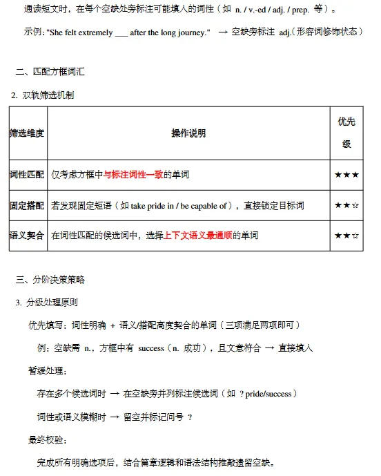 中考选词填空专项训练 第7张