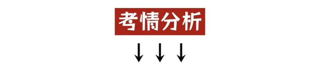 近五年广东中考英语真题阅读理解新考法归纳 第18张