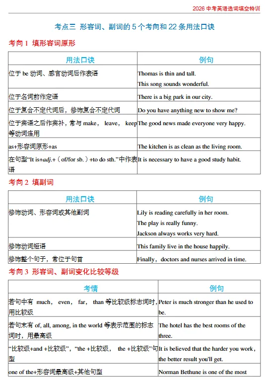 中考选词填空专项训练 第25张