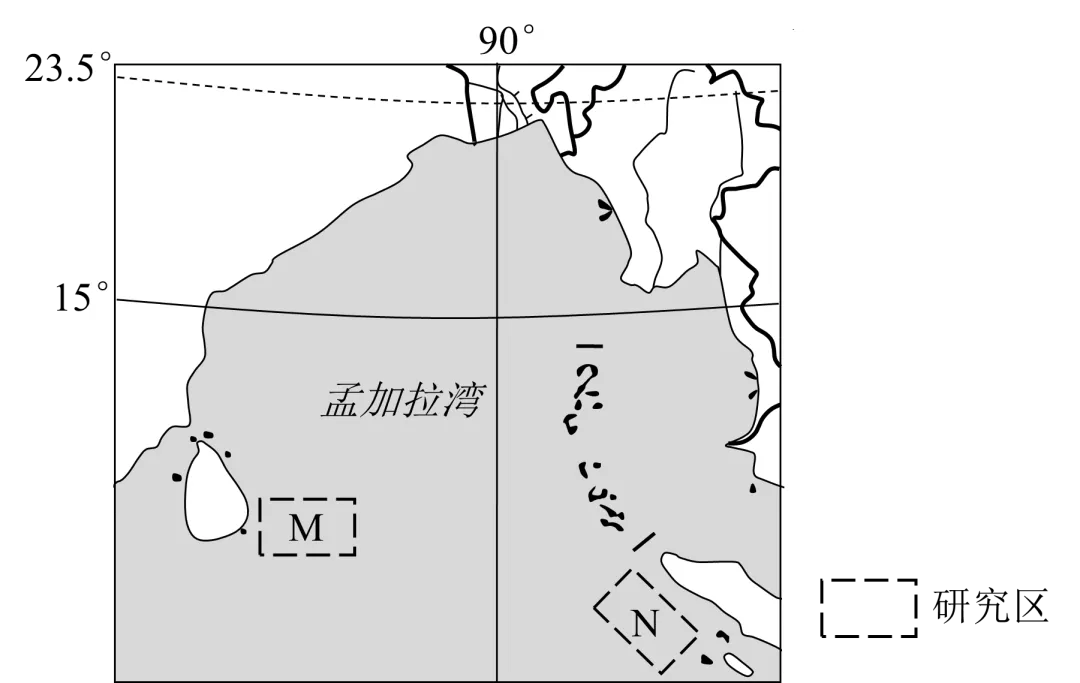 【高考真题】2024年高考地理山东卷(附官方答案) 第5张 【高考真题】2024年高考地理山东卷(附官方答案) 第5张