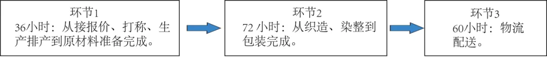 【高考真题】2024年高考地理山东卷(附官方答案) 第10张 【高考真题】2024年高考地理山东卷(附官方答案) 第10张
