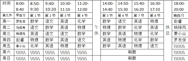 尚上中考全托班6.1开营:最后3周,把孩子的“不会做”变成“能得分” 第17张 尚上中考全托班6.1开营:最后3周,把孩子的“不会做”变成“能得分” 第17张