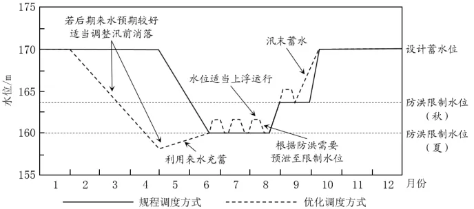 【高考真题】2024年高考地理山东卷(附官方答案) 第13张 【高考真题】2024年高考地理山东卷(附官方答案) 第13张
