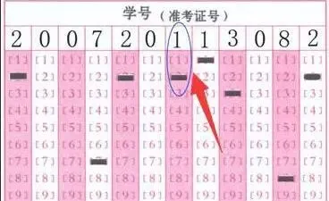 中考最后冲刺阶段,哈尔滨中考各科答题要求有哪些?这些问题容易被扣分 第5张 中考最后冲刺阶段,哈尔滨中考各科答题要求有哪些?这些问题容易被扣分 第5张