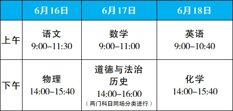 全市2026年高考、中考综合保障工作会议召开 第4张 全市2026年高考、中考综合保障工作会议召开 第4张
