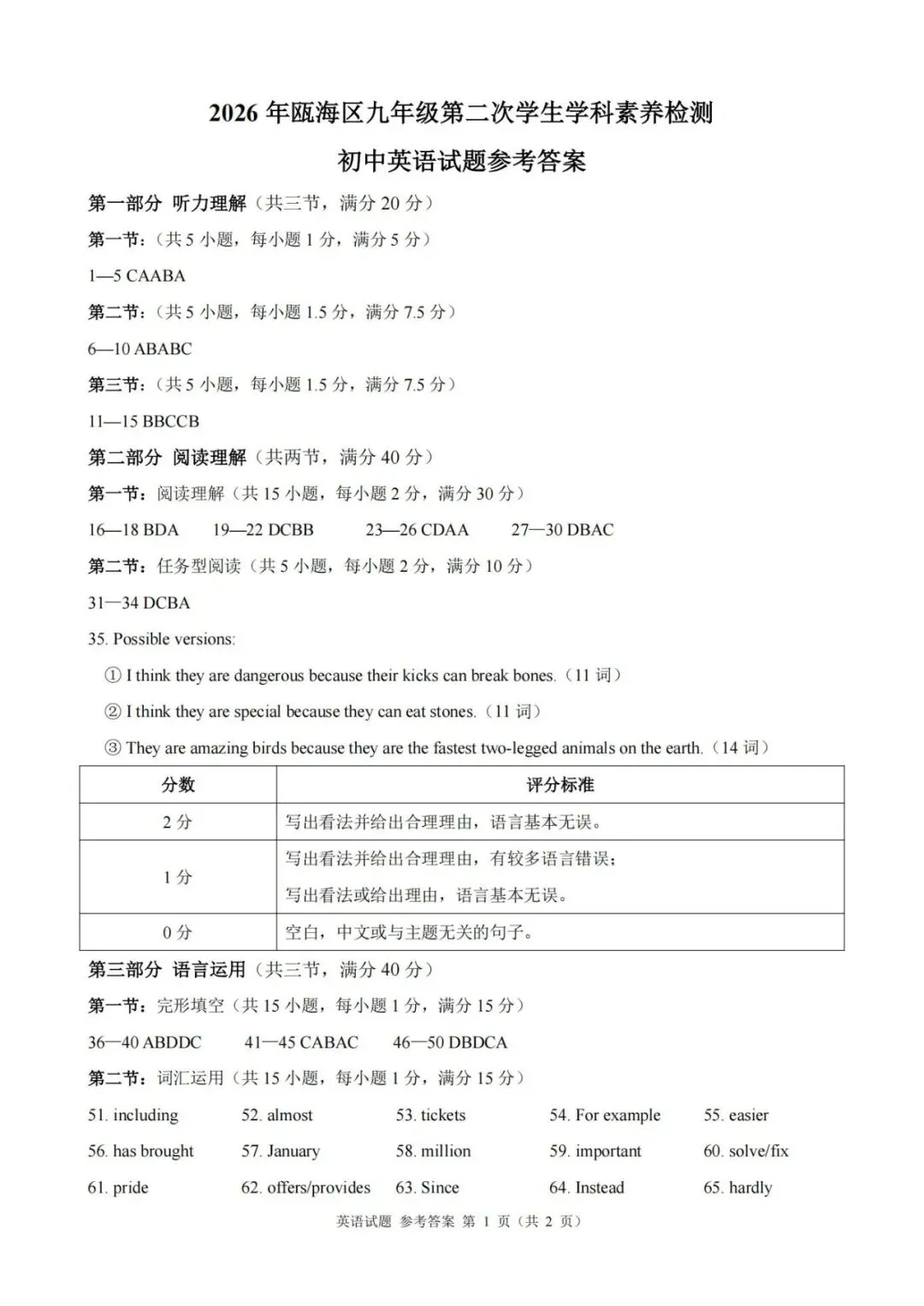 2026年5月浙江省温州市瓯海区中考二模英语卷及答案(含听力音频) 第11张 2026年5月浙江省温州市瓯海区中考二模英语卷及答案(含听力音频) 第11张
