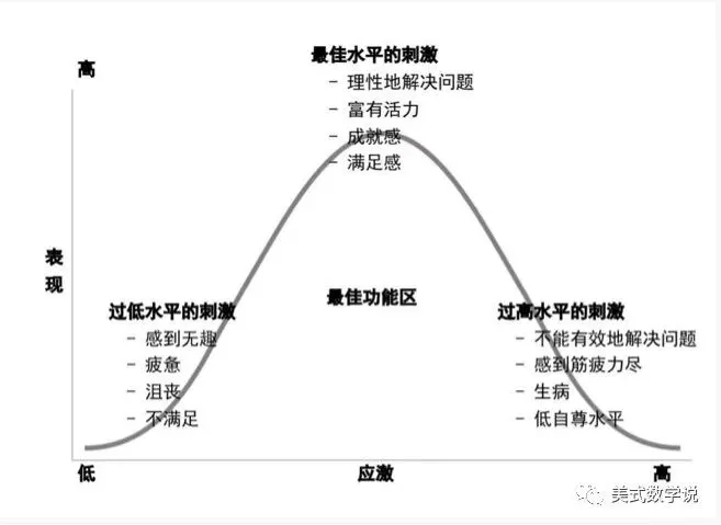 【数学说】准时上线,26中考数学备考指南 第2张
