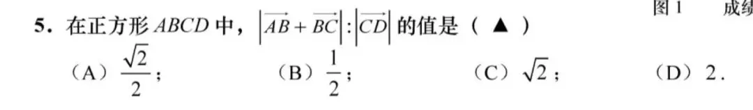 【数学说】准时上线,26中考数学备考指南 第11张