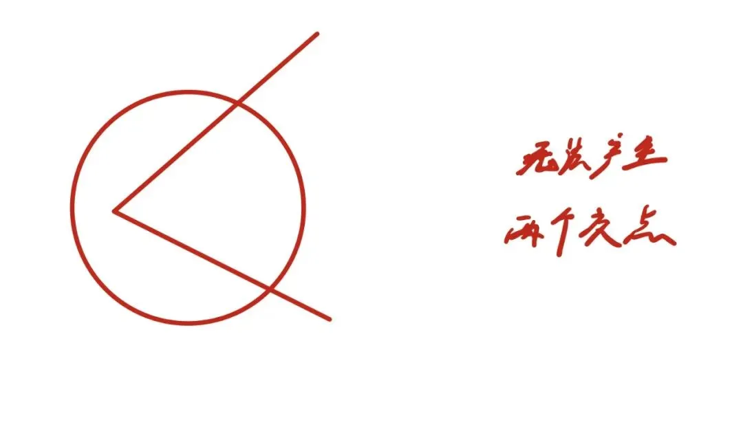 【数学说】准时上线,26中考数学备考指南 第20张