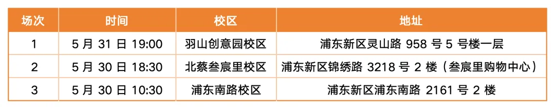 新舟中考志愿填报干货讲座来袭! 第2张