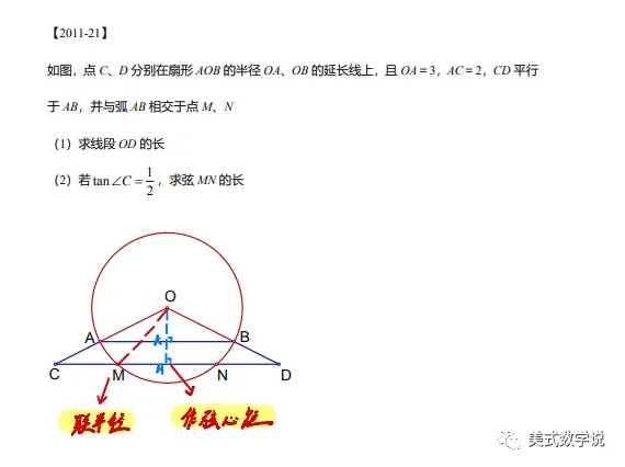 【数学说】准时上线,26中考数学备考指南 第28张