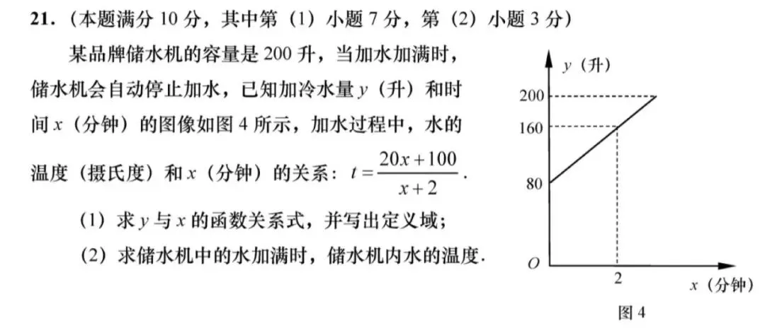 【数学说】准时上线,26中考数学备考指南 第30张