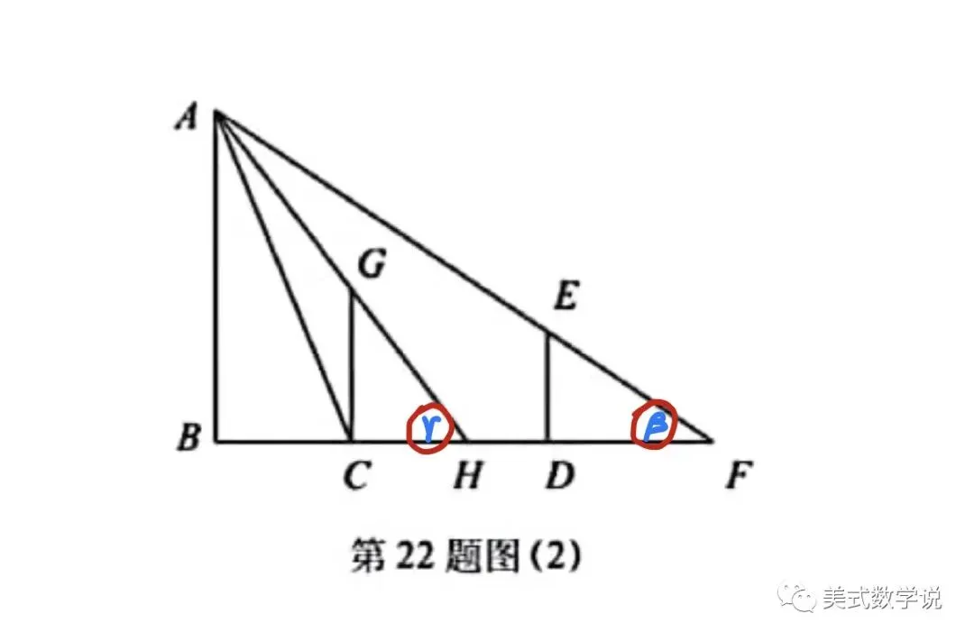 【数学说】准时上线,26中考数学备考指南 第34张