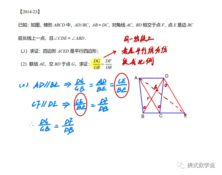 【数学说】准时上线,26中考数学备考指南 第36张