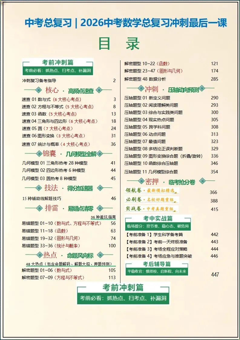 中考总复习 | 2026年中考数学总复习冲刺最后一课(电子版可打印) 第2张