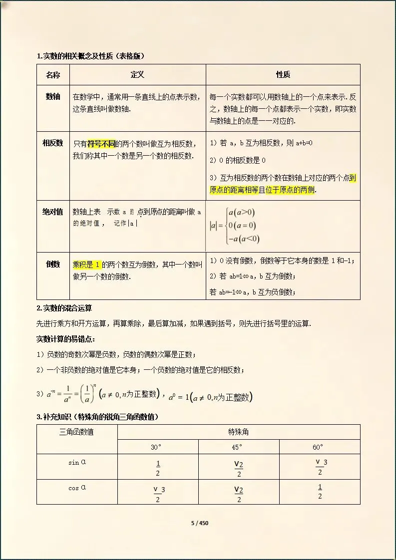 中考总复习 | 2026年中考数学总复习冲刺最后一课(电子版可打印) 第5张