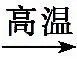 品化:‖ 典型高考真题选做——金属(2) 第28张
