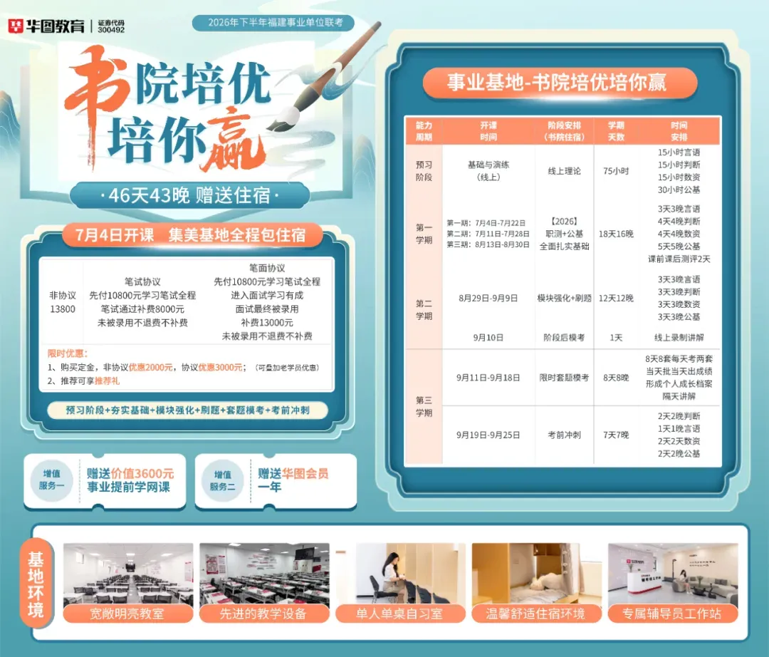 出了!26福建事业单位面试真题(5.29上午) 第5张