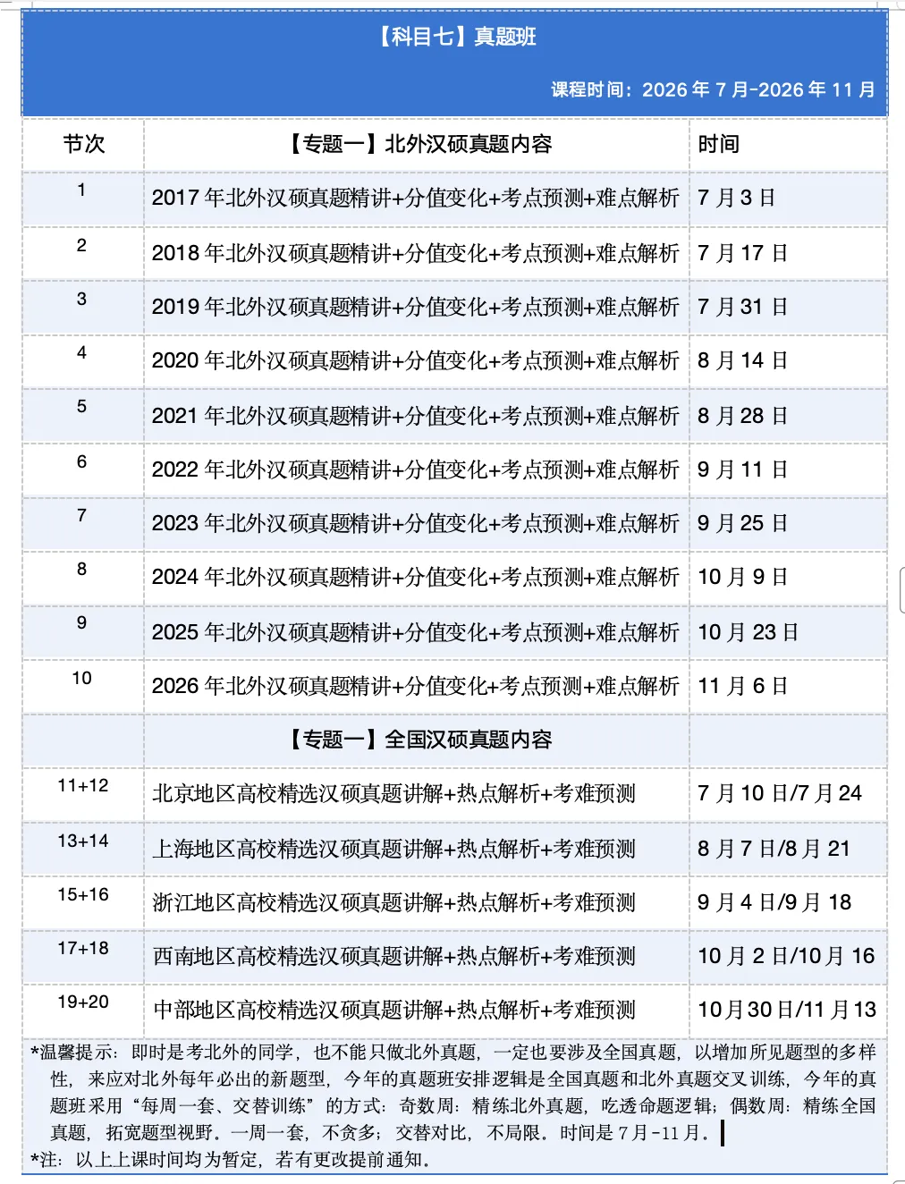 27北外真题+全国真题交叉训练营|见过足够多的题,就不怕它“新” 第6张