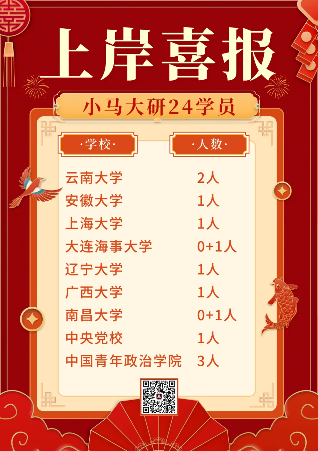 真题择校|辽宁大学27马理论考研分析:内含真题/参考书目/命题特点/择校建议 第4张