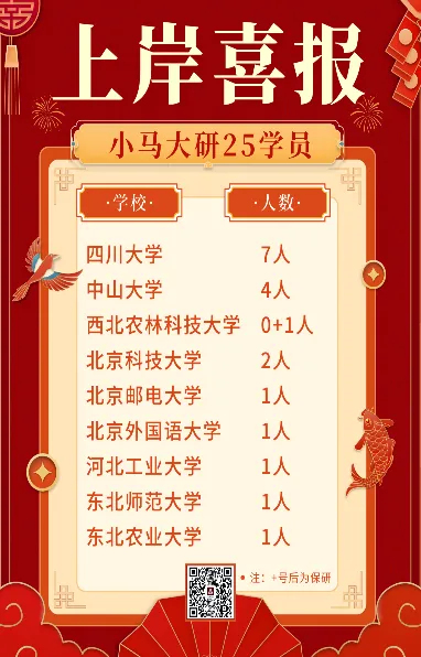 真题择校|东北师范大学27马理论考研分析:内含真题/参考书目/命题特点/择校建议 第5张