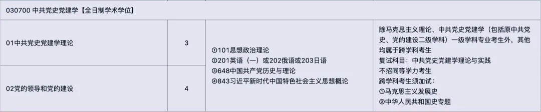 真题择校|东北师范大学27马理论考研分析:内含真题/参考书目/命题特点/择校建议 第10张