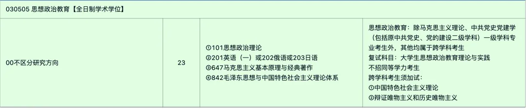 真题择校|东北师范大学27马理论考研分析:内含真题/参考书目/命题特点/择校建议 第11张