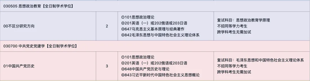 真题择校|东北师范大学27马理论考研分析:内含真题/参考书目/命题特点/择校建议 第12张
