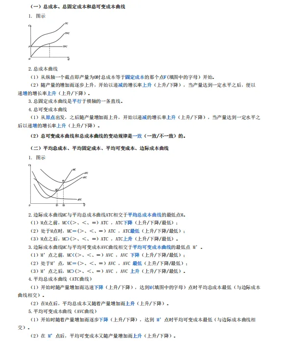 中级经济师历年真题高频考点汇总,70%分数来自这里! 第6张