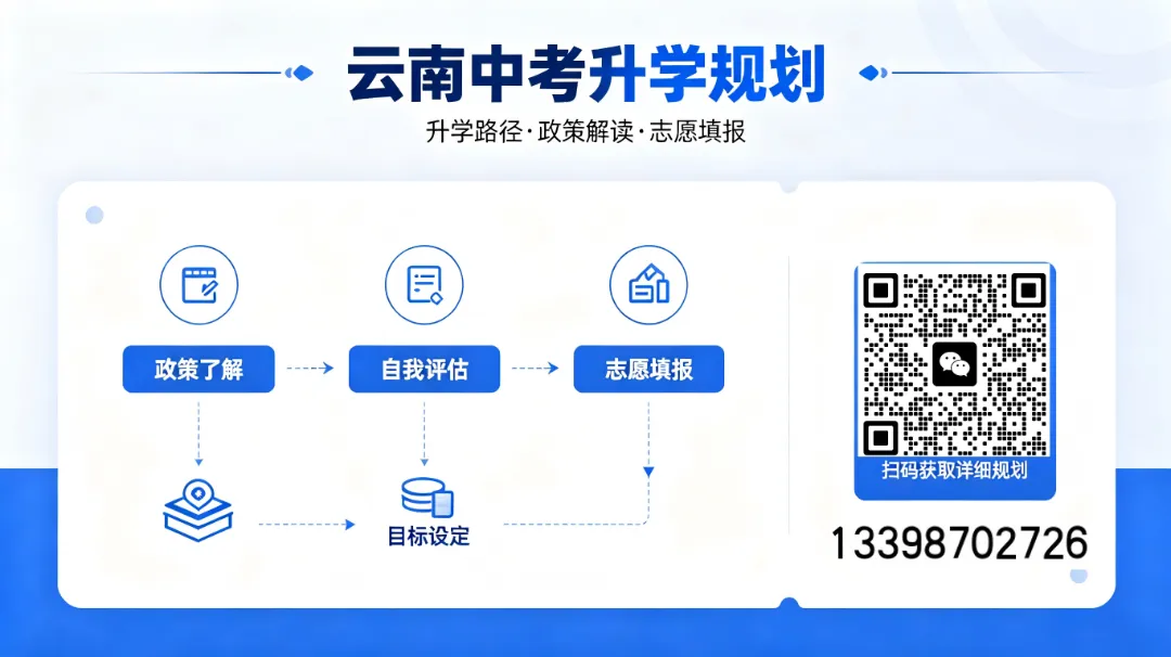 2026年大理州中考升学全攻略:各分数段如何精准择校?近两年数据+志愿技巧一篇读懂! 第11张